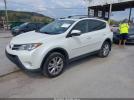 Toyota RAV4 Limited Image 2
