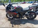 Honda Cbr500 Ra Image 3