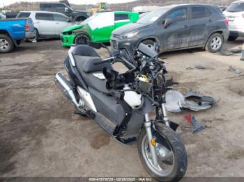  Salvage Honda Fsc600