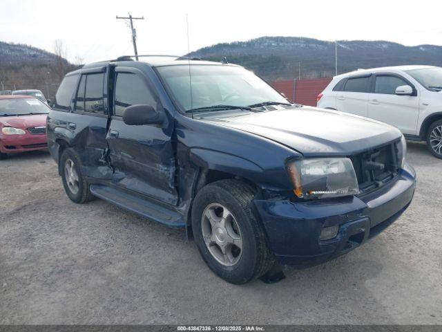  Salvage Chevrolet Trailblazer