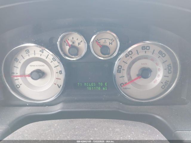 Ford Edge Sport Image 3