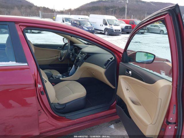 Hyundai SONATA Gls Image 4