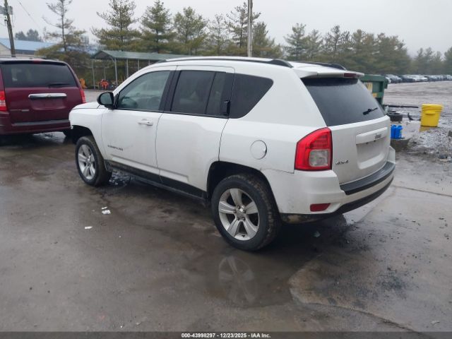 Jeep Compass Sport Image 15